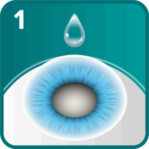 Cataract step 1 - anaesthetic eye drops applied to ensure a pain-free procedure